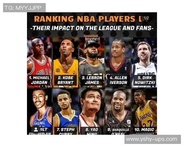 美国足球历史十大球星排名盘点及影响力解析